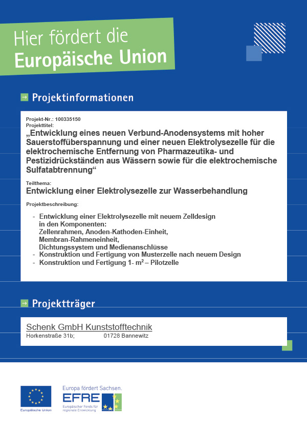 Förderung